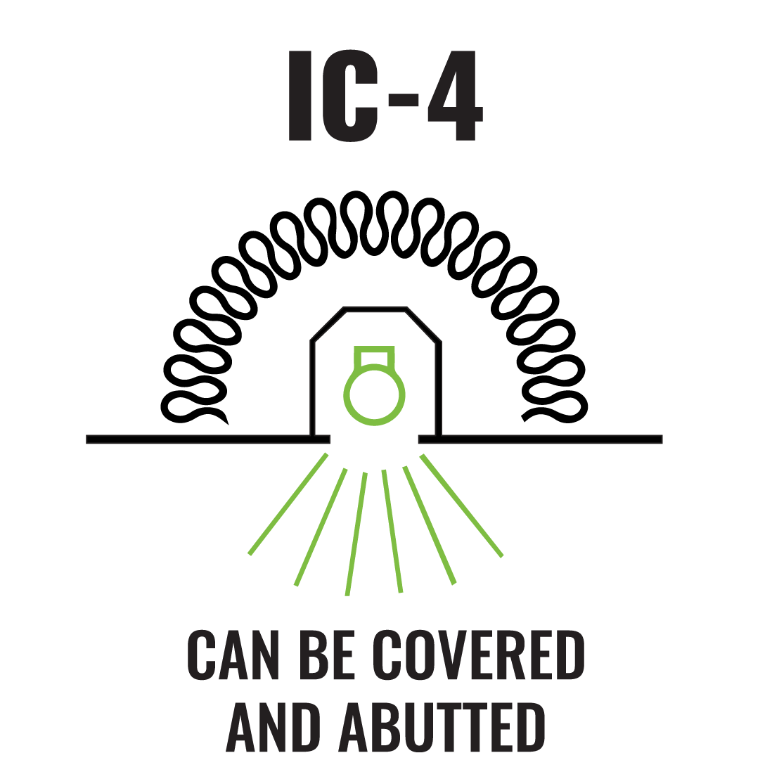 What is an IC4 Rating? LED Lighting Downlights