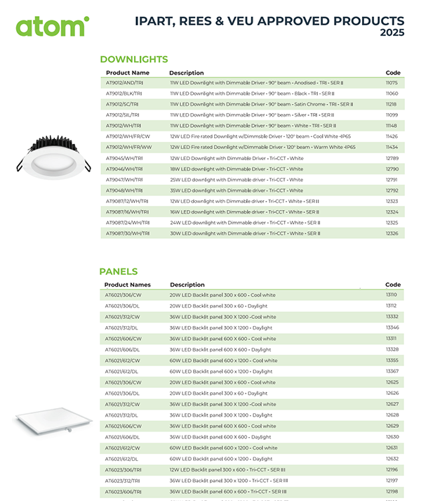 IPART-REES-VEU-Approved-List.png