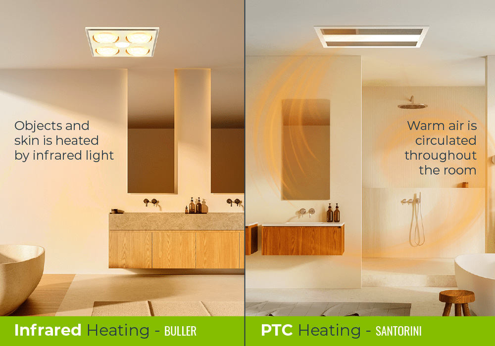 PTC vs IR Infographic Infographic comparing IR and PTC Bathroom heaters